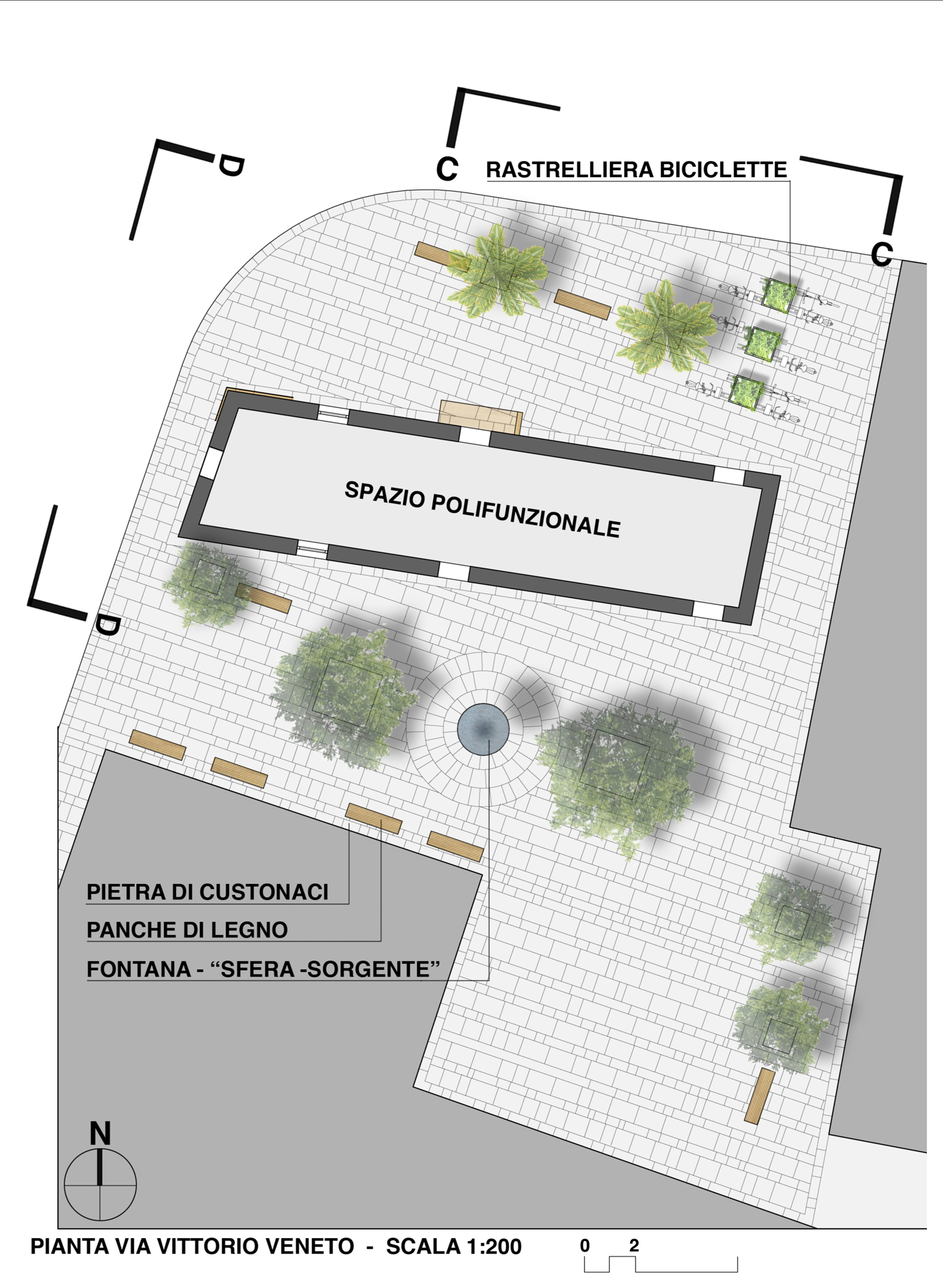 Schema di progetto